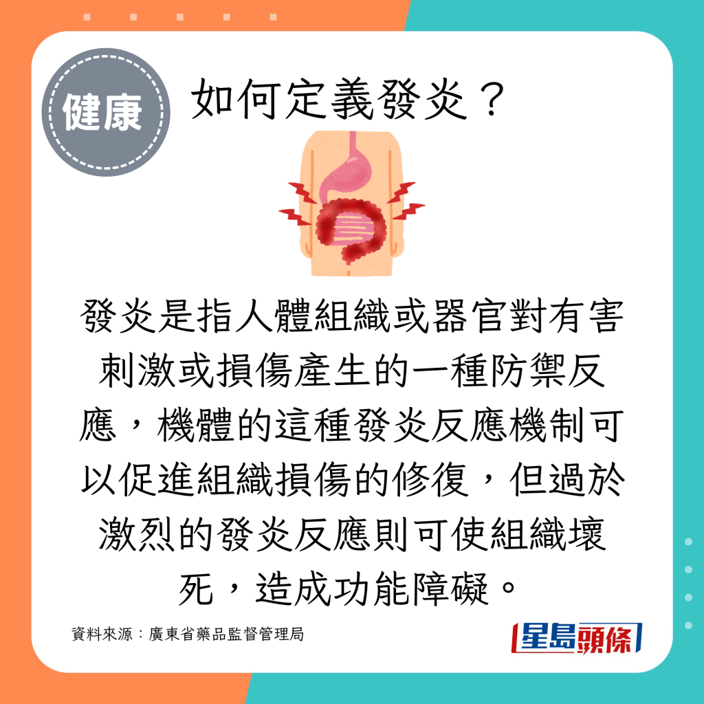 發炎是指人體組織或器官對有害刺激或損傷產生的一種防禦反應，機體的這種發炎反應機制可以促進組織損傷的修復，但過於激烈的發炎反應則可使組織壞死，造成功能障礙。