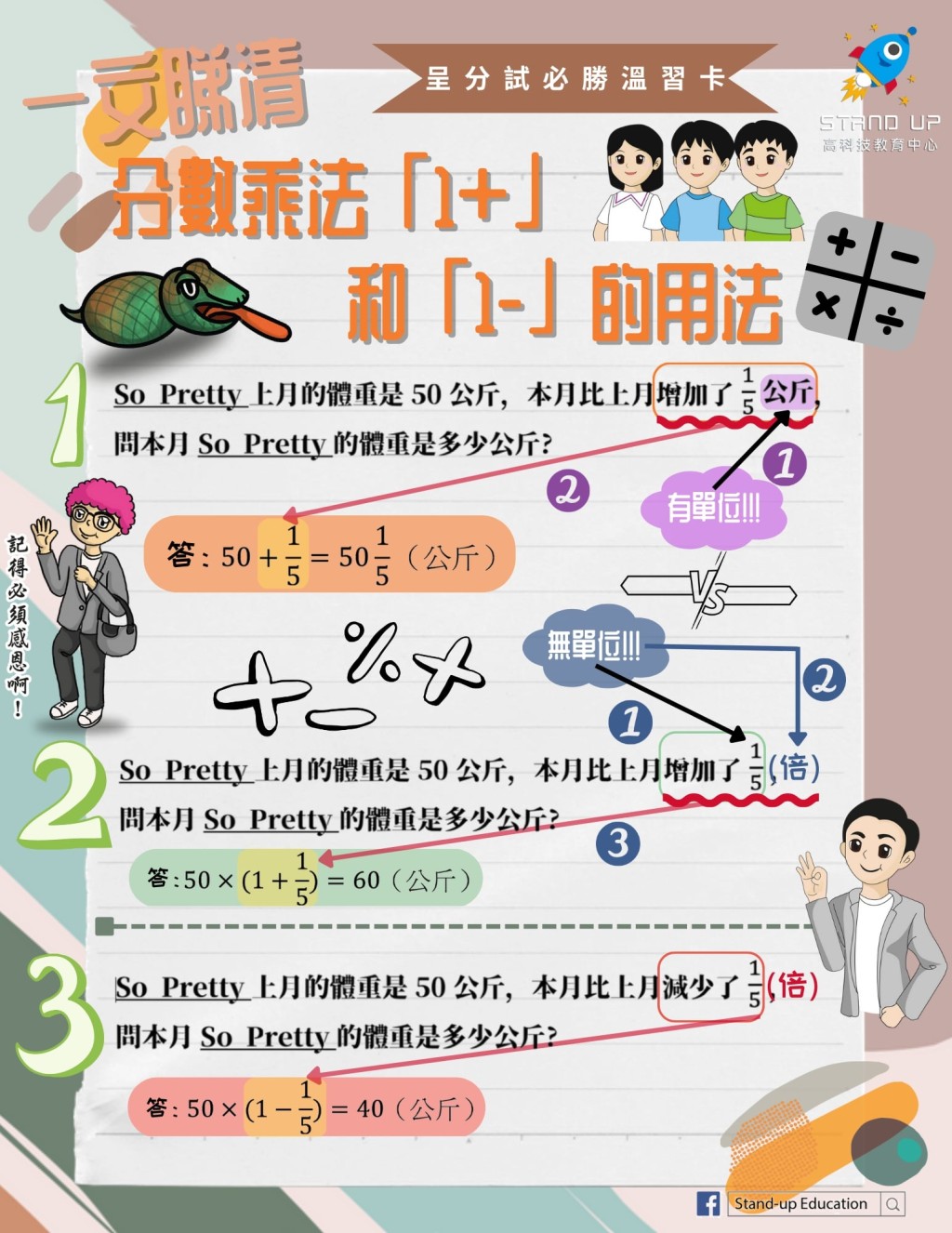 (圖片來源:受訪者提供) (圖片來源:受訪者提供) 