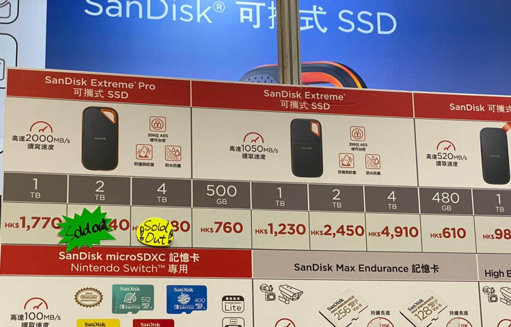 SanDisk有部份Extreme Pro可攜式SSD於《電腦節》開幕首日隨即售罄。攤位：H10