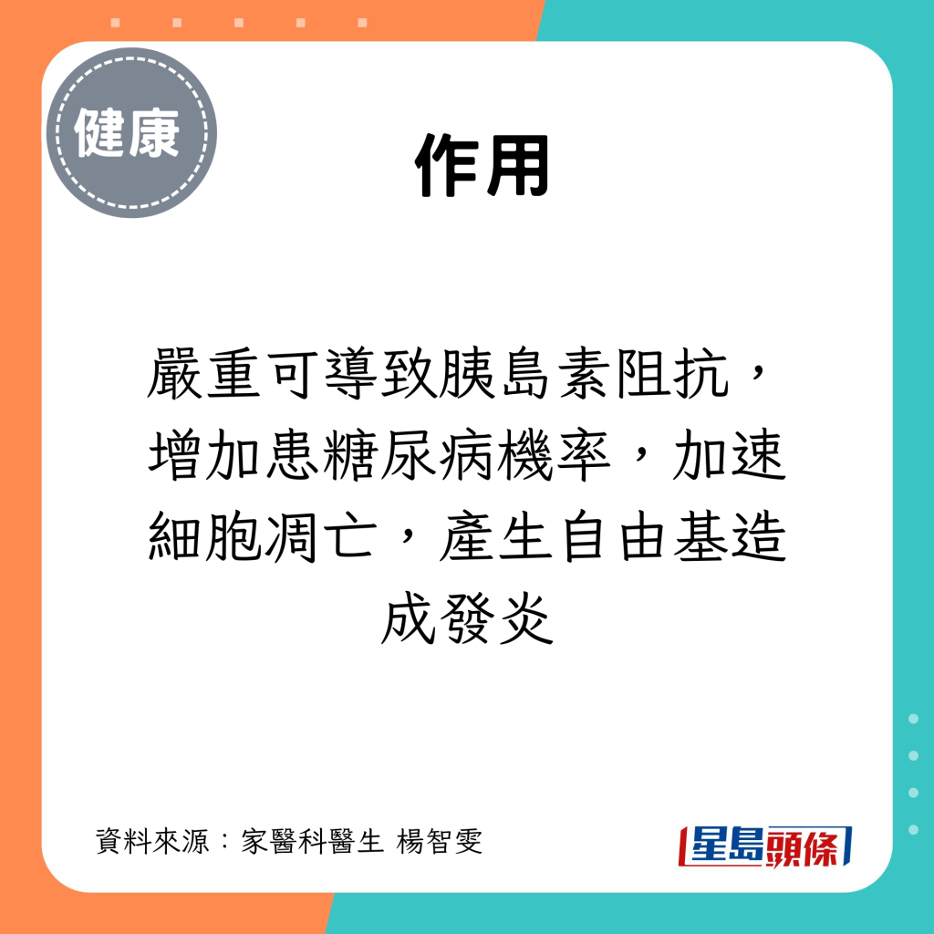 嚴重可導致胰島素阻抗，增加患糖尿病機率，加速細胞凋亡，產生自由基造成發炎