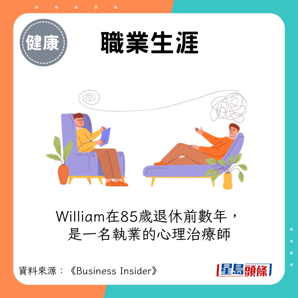 职业生涯：William在85岁退休前数年， 是一名执业的心理治疗师