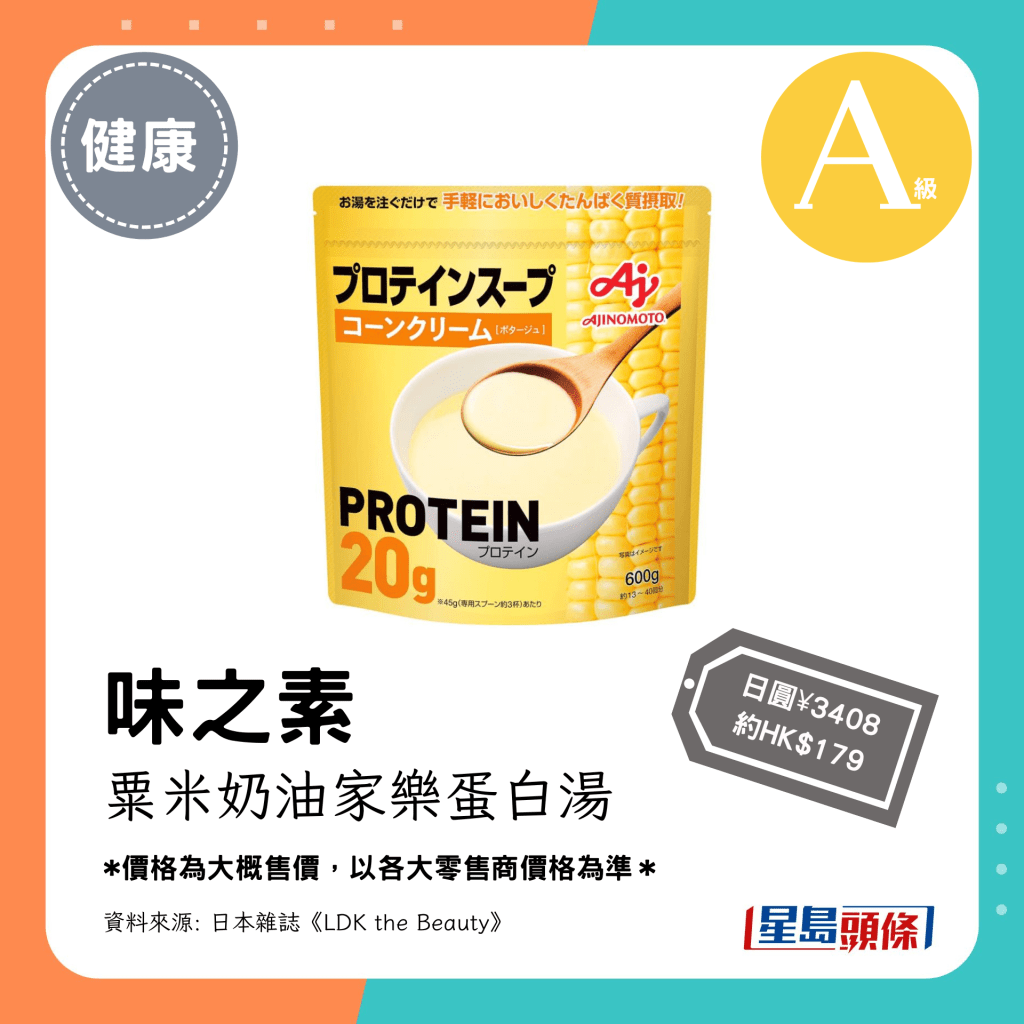 共同第3位（4.00分）：味之素家樂蛋白湯玉米奶油（日圓¥3408，約HK$179）