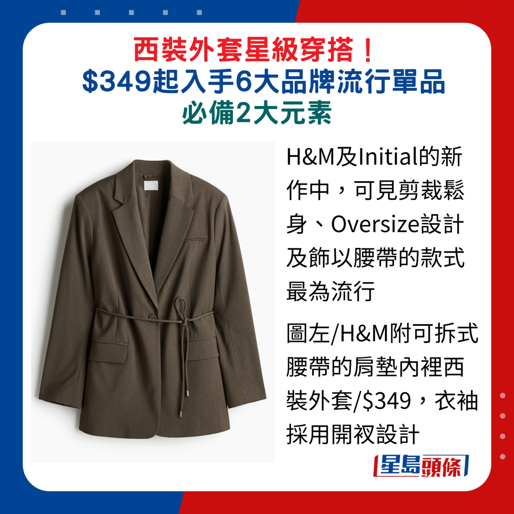 H&M及Initial的新作中，可見剪裁鬆身、Oversize設計及飾以腰帶的款式最為流行。圖左/H&M附可拆式腰帶的肩墊內裡西裝外套/$349，衣袖採用開衩設計