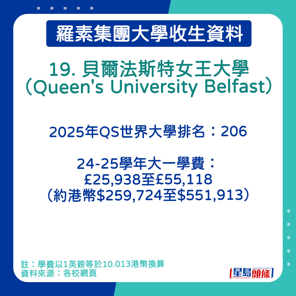 贝尔法斯特女王大学（Queen's University Belfast）