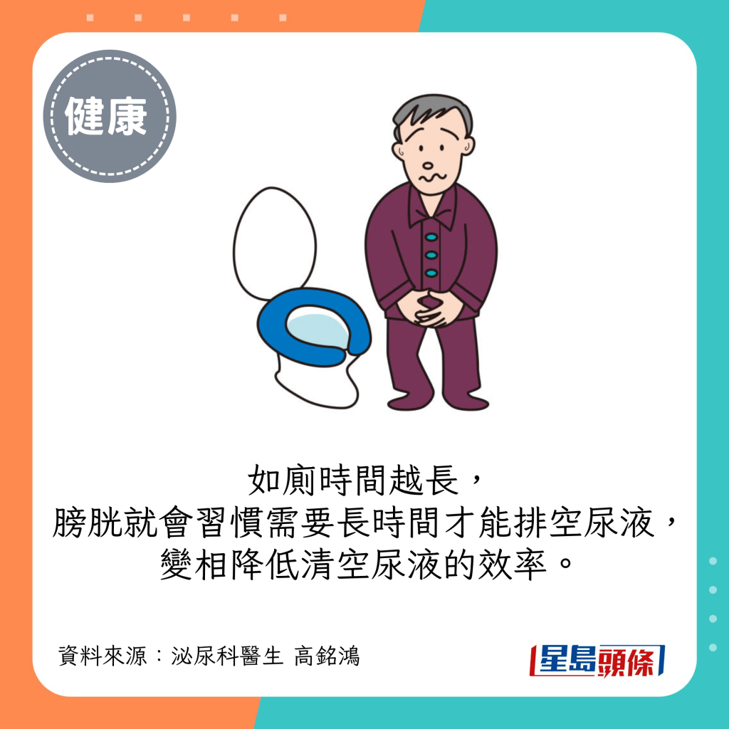 如廁時間越長，膀胱就會習慣需要長時間才能排空尿液，變相降低清空尿液的效率。