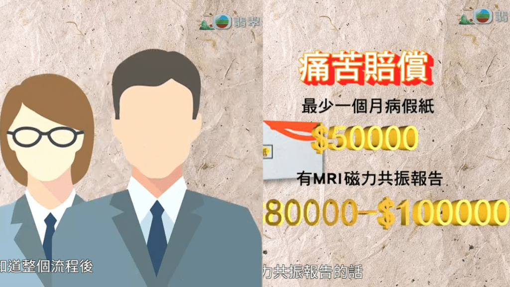 東張西望丨撞車碰瓷黨「劇本」大公開  師爺教路車禍後無病痛照攞到醫生紙 六位數索償輕鬆落袋