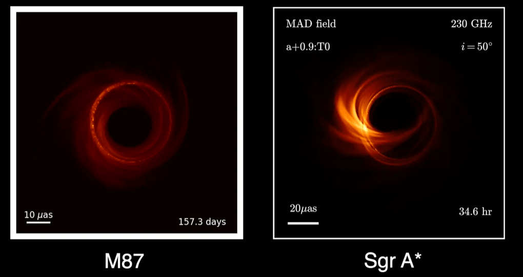 左圖為 2019 年拍到的 M87 黑洞，右圖是今年 5 月拍到的人馬座 A 星黑洞