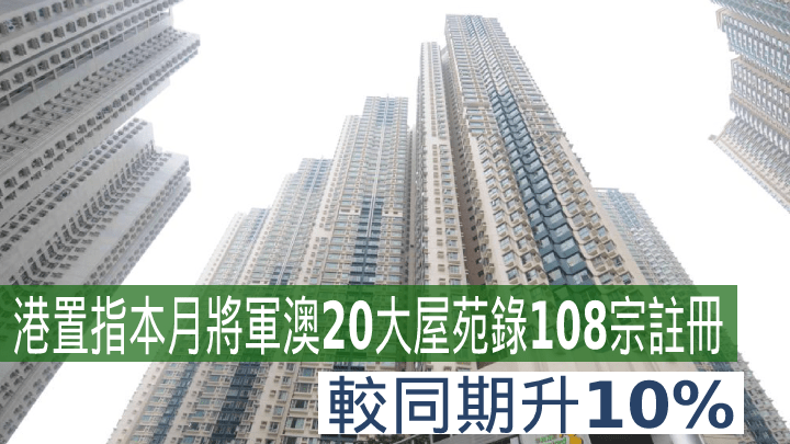 港置指本月將軍澳20大屋苑錄108宗註冊，較同期升10%。