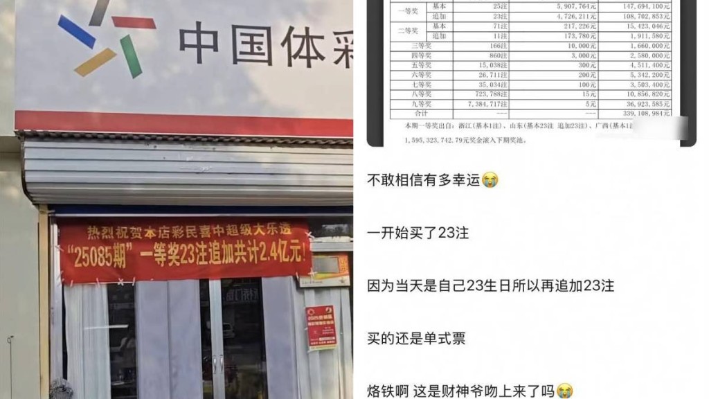 山東有人獨中23注體育彩票一等獎取得2.4億人民幣獎金。紅星新聞／網圖
