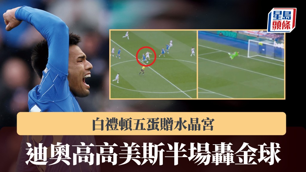 英超｜迪奧高高美斯半場轟金球 白禮頓五蛋贈水晶宮。路透社、影片截圖
