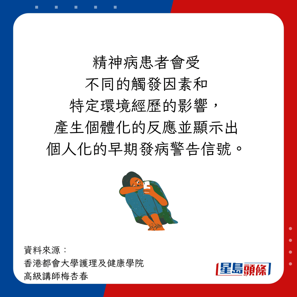 精神病患者会产生个体化的反应并显示出个人化的早期发病警告信号。