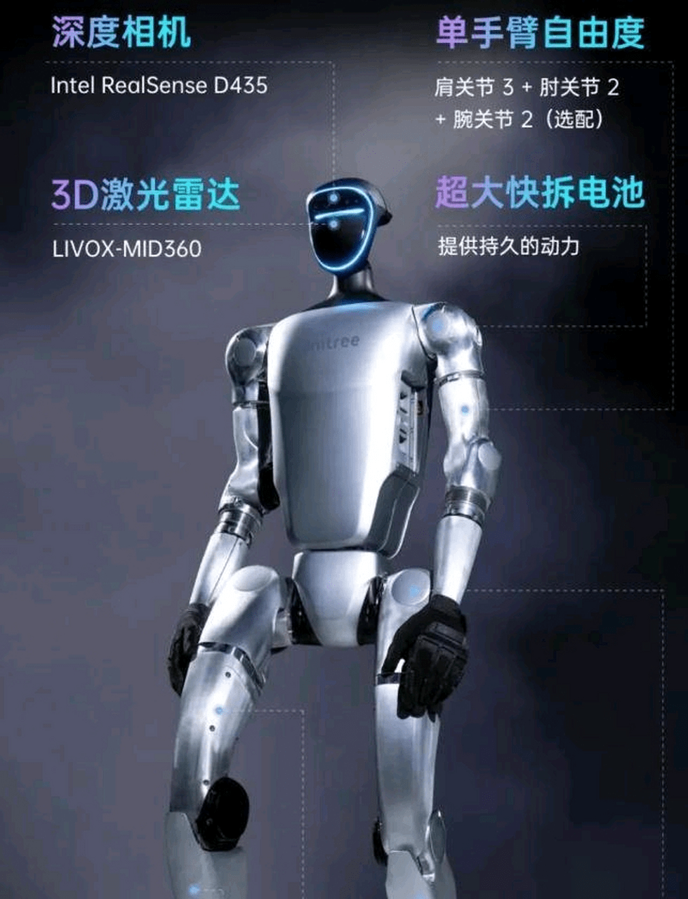 Unitree G1人形機械人，￥9.9萬元起。