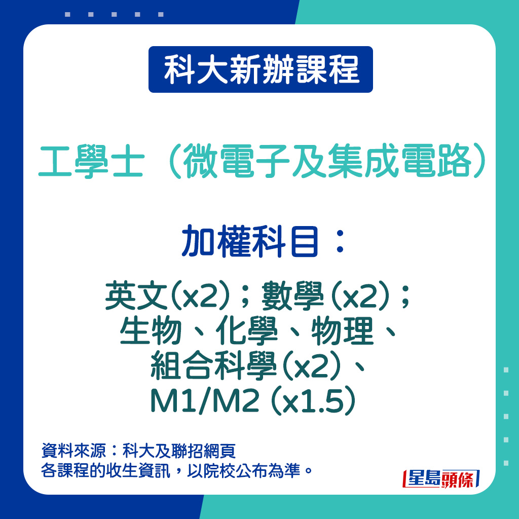 工學士（微電子及集成電路）的加權科目。