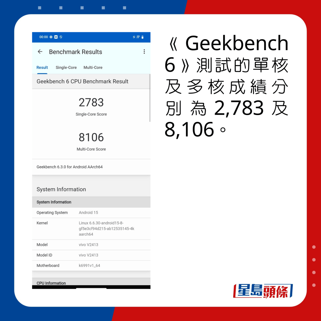 《Geekbench 6》测试的单核及多核成绩分别为2,783及8,106。