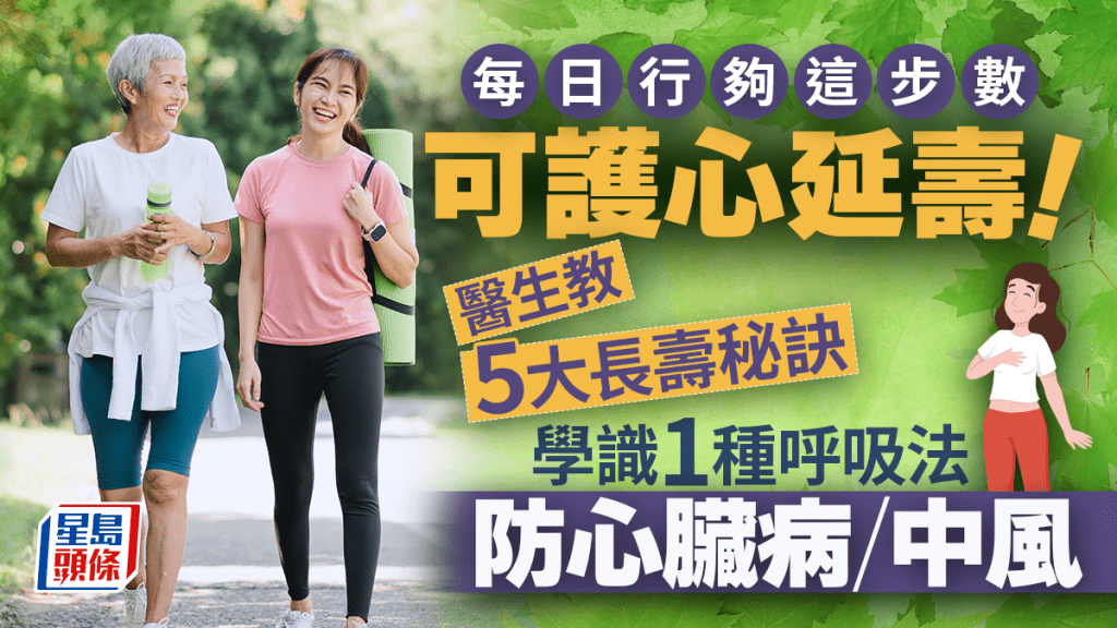 每日行夠這步數可護心延壽！醫生教5大長壽秘訣 學識1種呼吸法防心臟病/中風