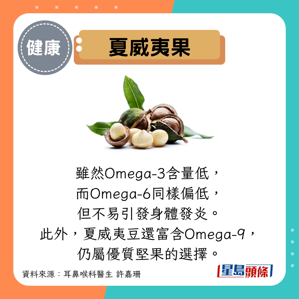 夏威夷果：虽然Omega-3含量低， 而Omega-6同样偏低， 但不易引发身体发炎。 此外，夏威夷豆还富含Omega-9， 仍属优质坚果的选择。