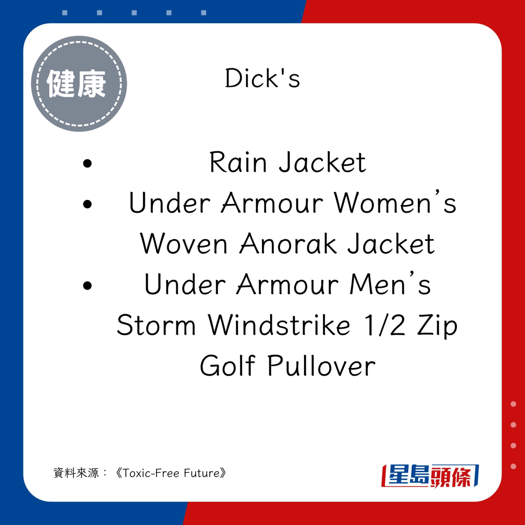 Dick's DSG Boy’s Rain Jacket	