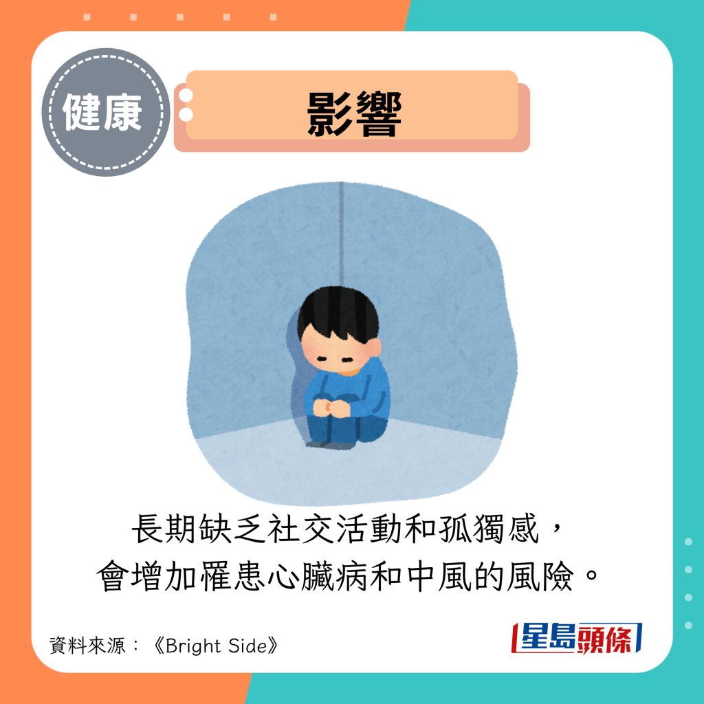 影响：长期缺乏社交活动和孤独感， 会增加罹患心脏病和中风的风险。