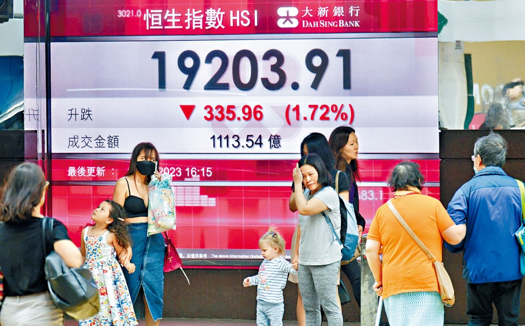 恒指昨日收報19203，跌335點，再創今年收市新低。