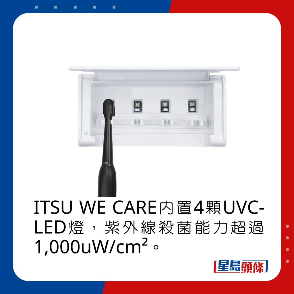 ITSU WE CARE內置4顆UVC-LED燈，紫外線殺菌能力超過1,000uW/cm²。