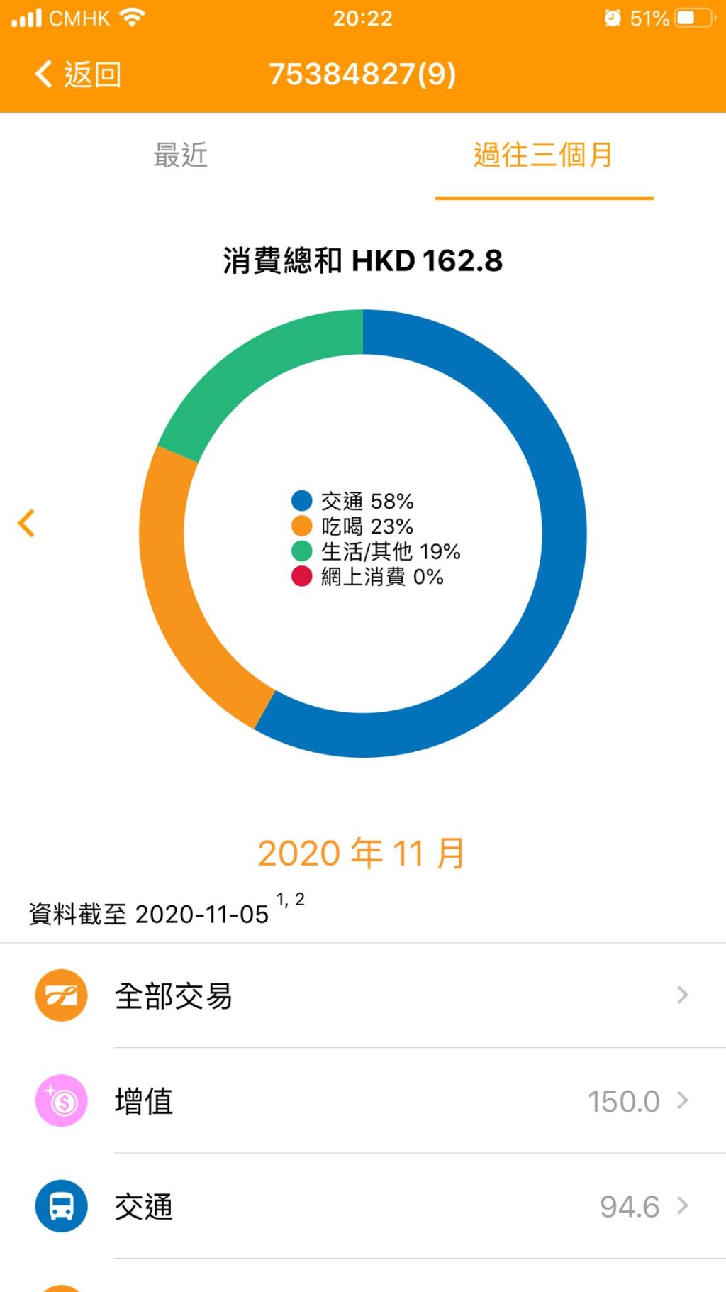 不少人都会安装八达通App