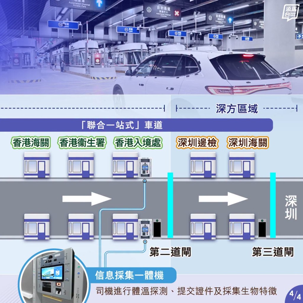 添馬台FB圖片