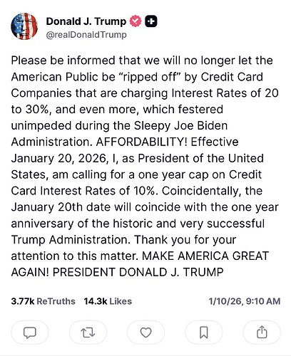 Trump於其社交平台發文提議,1月20日起將全美信用卡利率上限設定為10%。 Trump於其社交平台發文提議,1月20日起將全美信用卡利率上限設定為10%。