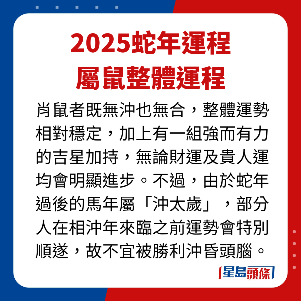 屬鼠藝人整體運程。