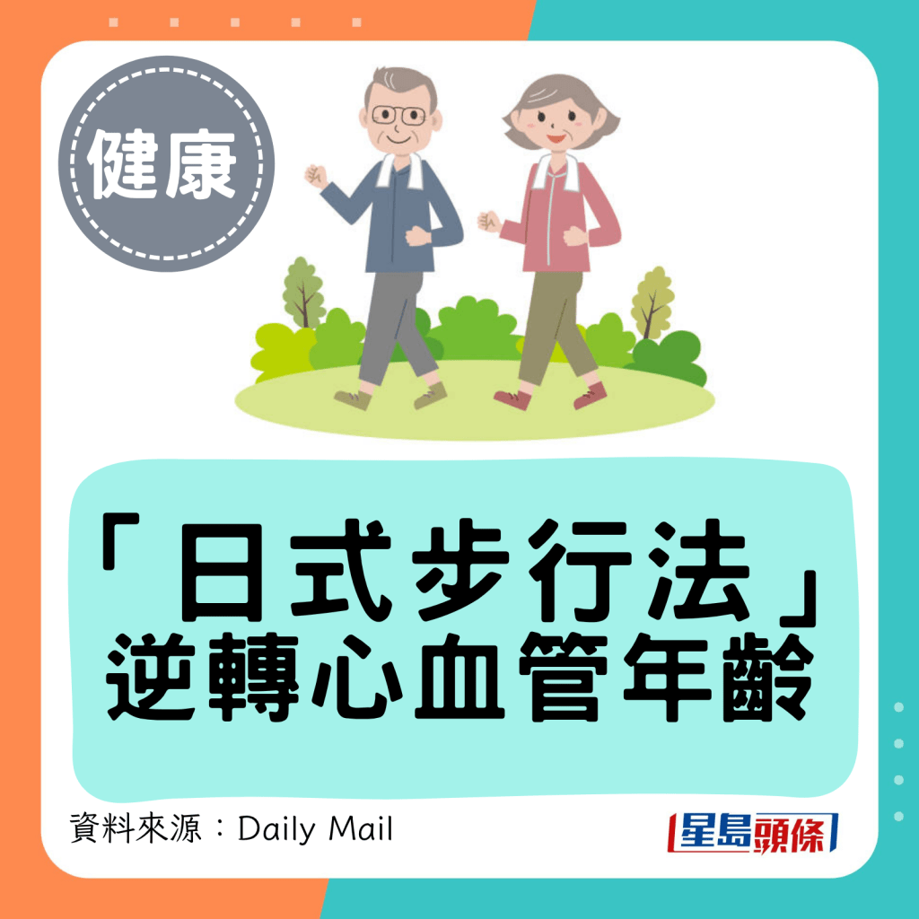 「日式步行法」 逆轉心血管年齡 「日式步行法」 逆轉心血管年齡