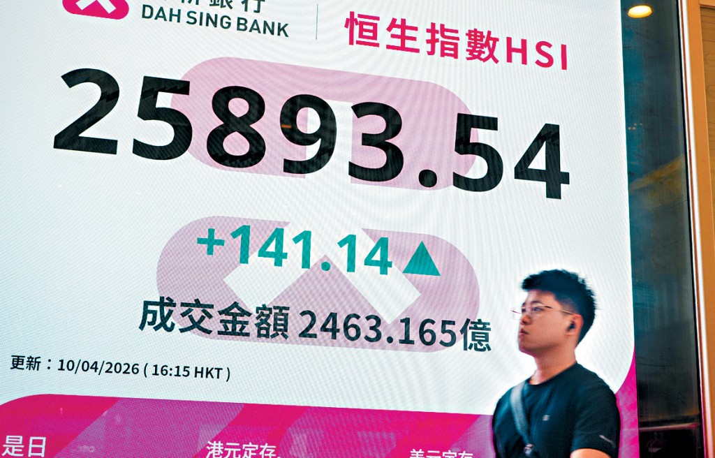 恒指昨日收報25893點，升141點。