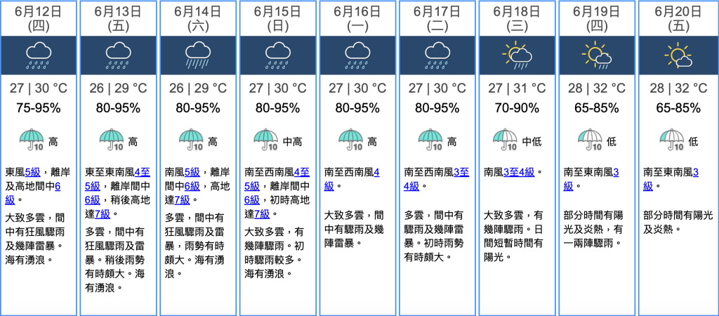九天天氣預報 九天天氣預報