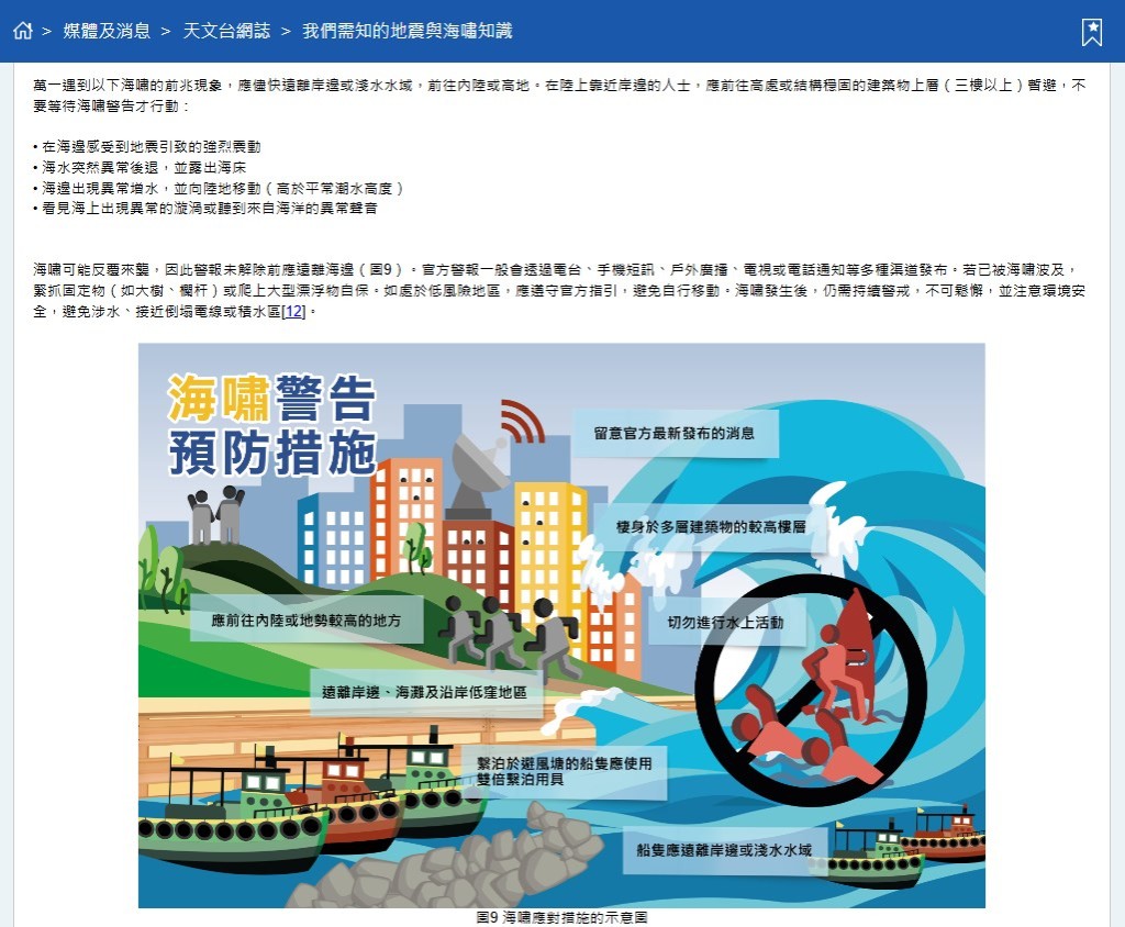天文台在網誌中還提到，「萬一遇到以下 海嘯的前兆現象，應盡快遠離岸邊或淺水 水域，前往內陸或高地。在陸上靠近岸邊 的人士，應前往高處或結構穩固的建築物 上層（三樓以上）暫避，不要等待海嘯警 告才行動：香港天文台網頁截圖