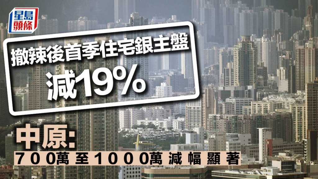 撤辣後首季住宅銀主盤減19% 中原：700萬至1000萬減幅顯著