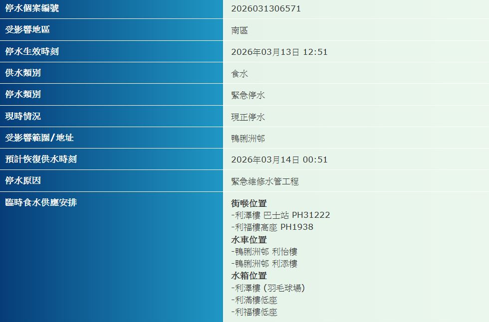 水務署曾在多處安排水車水箱供居民應急。水務署網頁