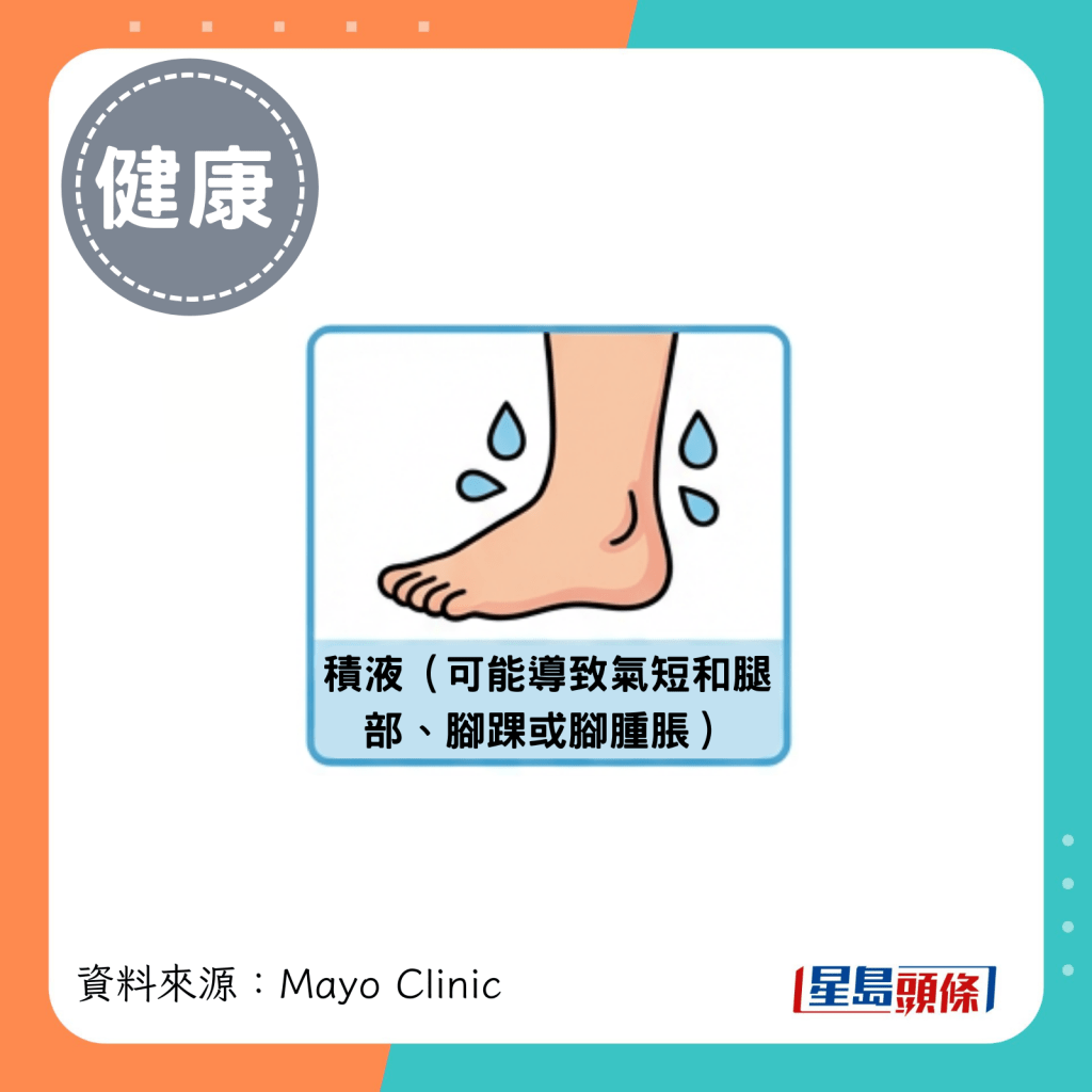积液 积液
