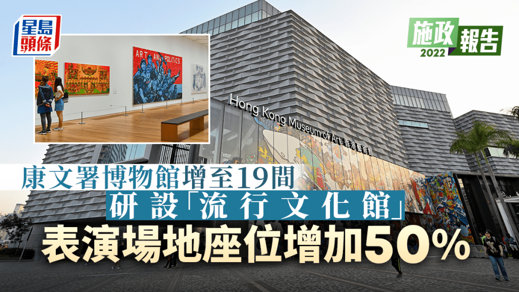 為持續提升文化基建制訂新的「十年文化藝術設施發展藍圖」。資料圖片