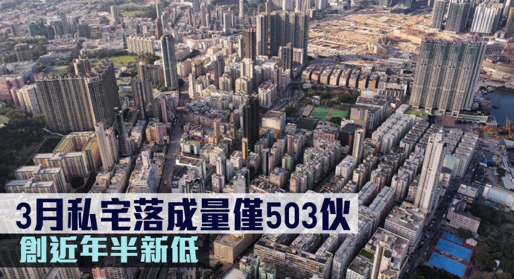 3月私宅落成量僅503伙,創近年半新低。
