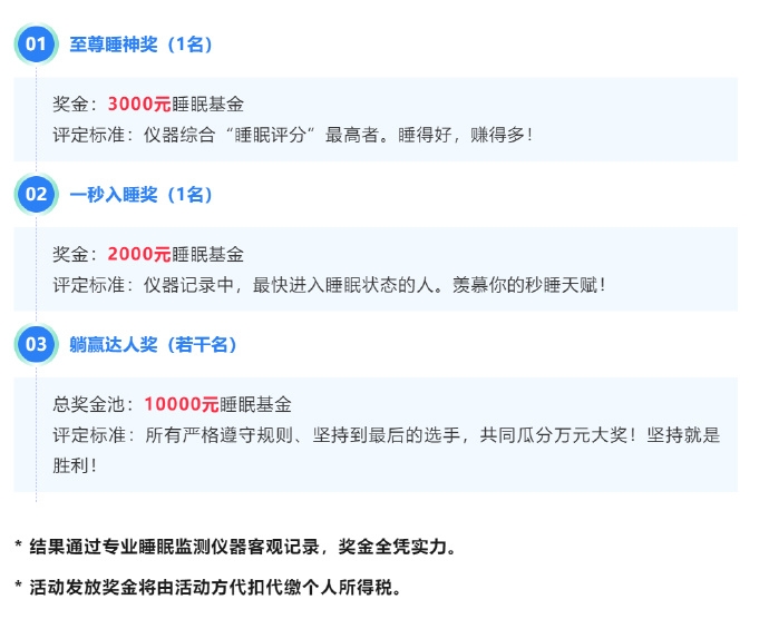 上海睡覺比賽詳情。