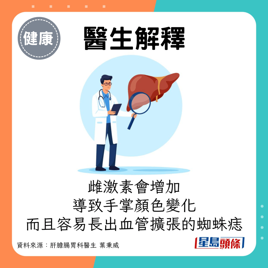 医生解释：雌激素增加会导致手掌颜色变化，而且容易长出血管扩张的蜘蛛痣。