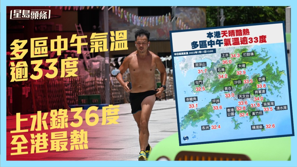 本港多區中午酷熱。