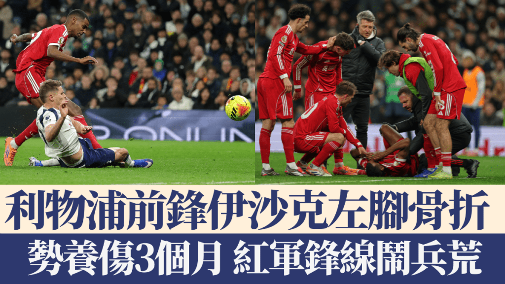  利物浦前鋒伊沙克疑似左腳骨折，極可能要養傷3個月。美聯社