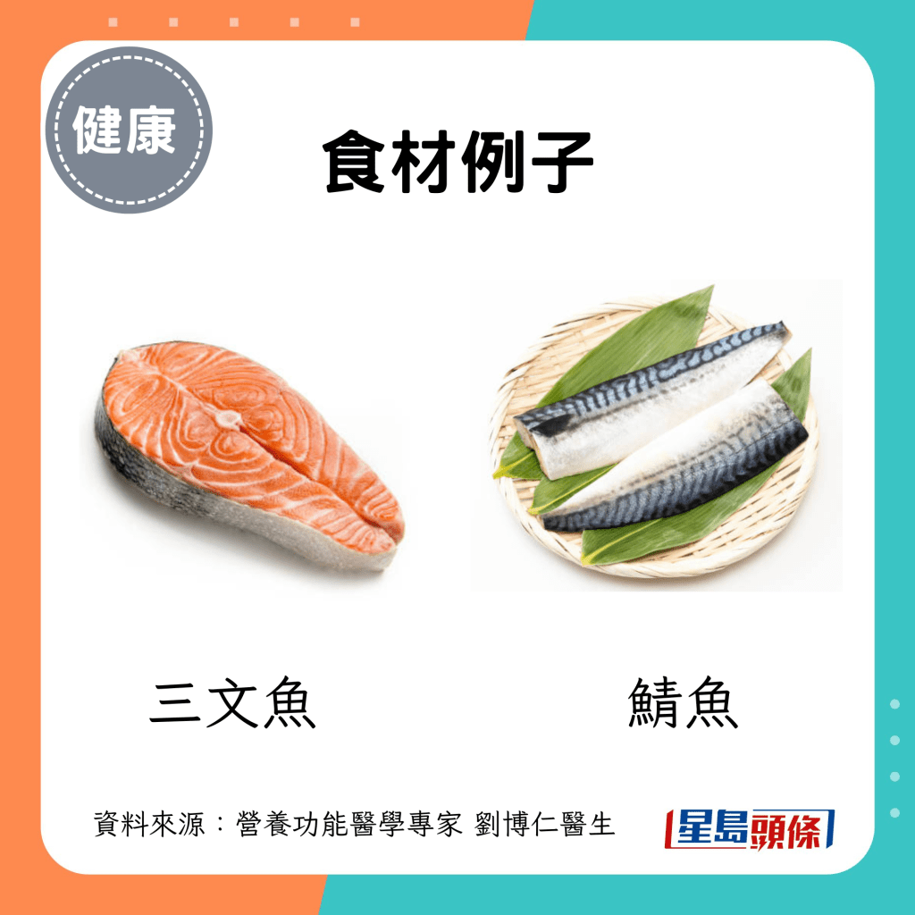 包括三文魚、鯖魚