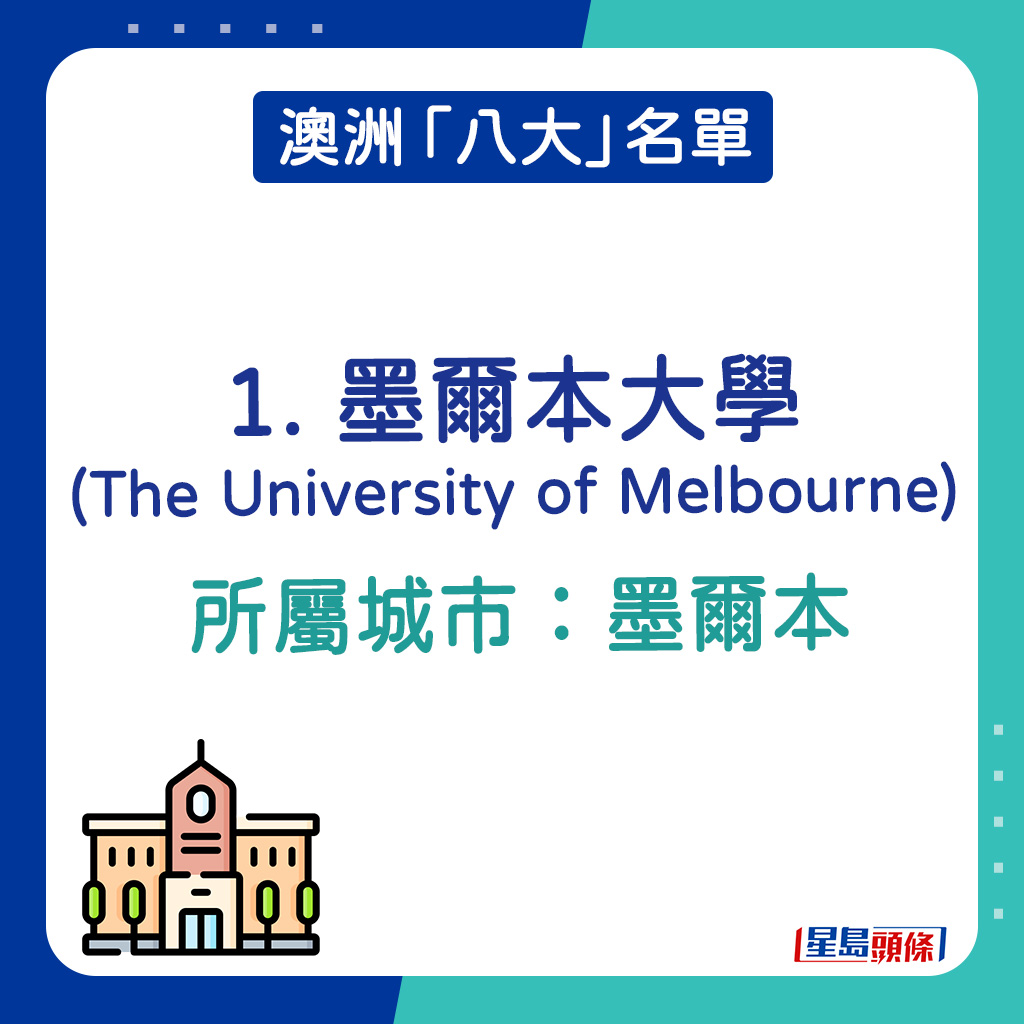 澳洲升学｜1. 墨尔本大学(The University of Melbourne)