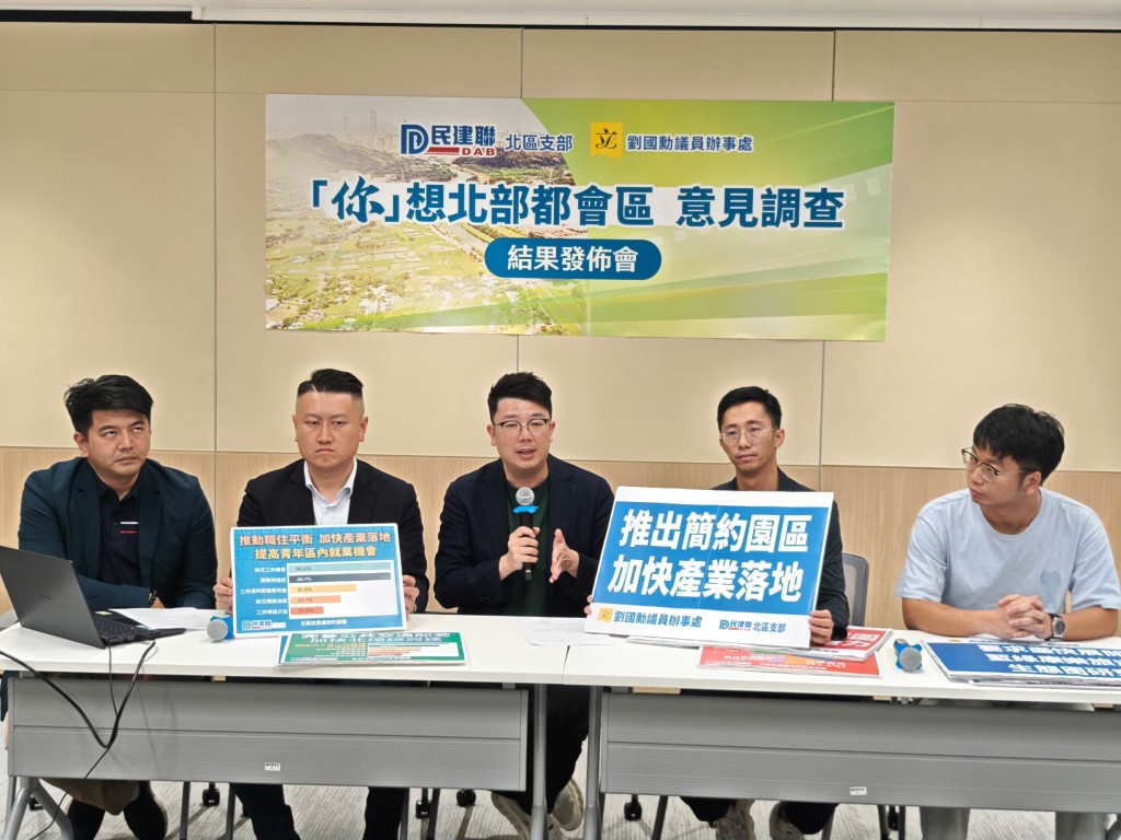 問卷調查結果,顯示有近50%受訪市民認為,北區需優先發展餐飲旅遊及酒店產業。劉國勳fb圖片 問卷調查結果,顯示有近50%受訪市民認為,北區需優先發展餐飲旅遊及酒店產業。劉國勳fb圖片