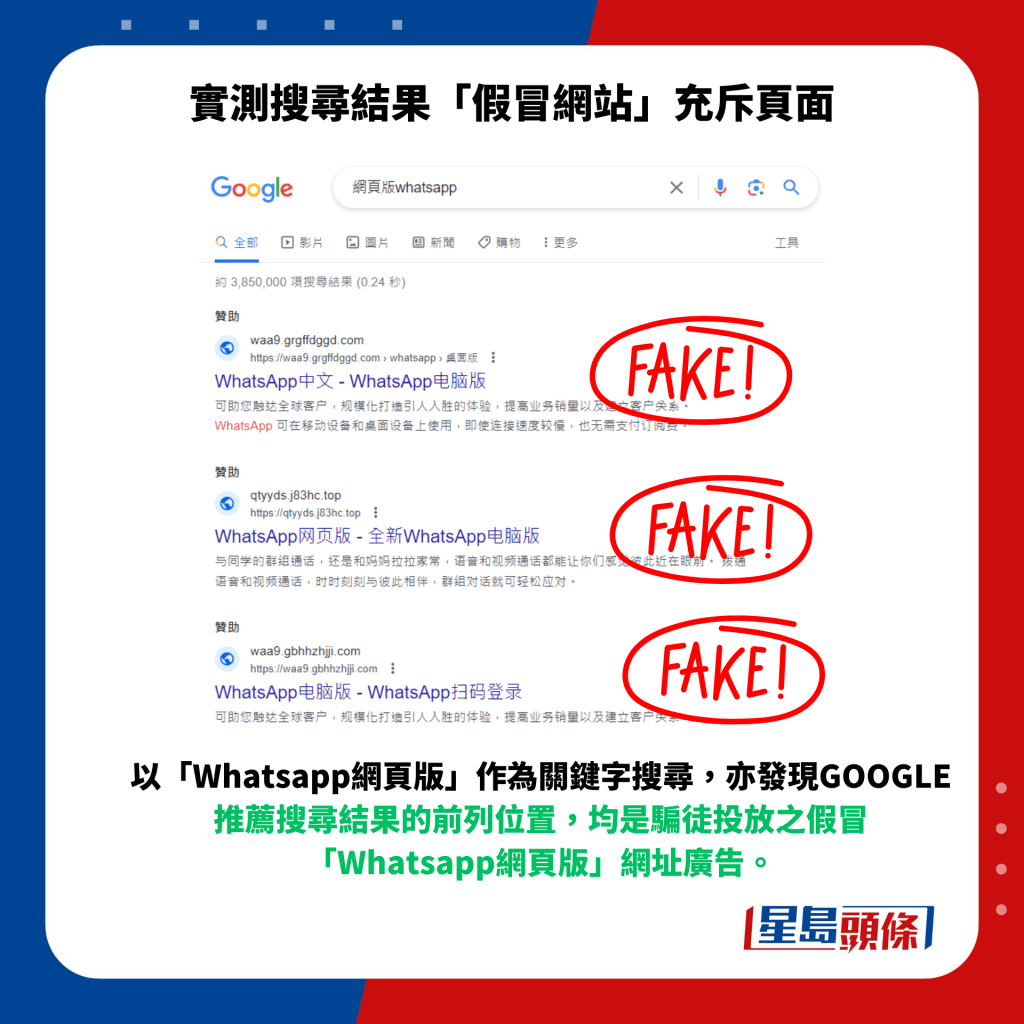 以「Whatsapp网页版」作为关键字搜寻，亦发现GOOGLE推荐搜寻结果的前列位置，均是骗徒投放之假冒「Whatsapp网页版」网址广告。