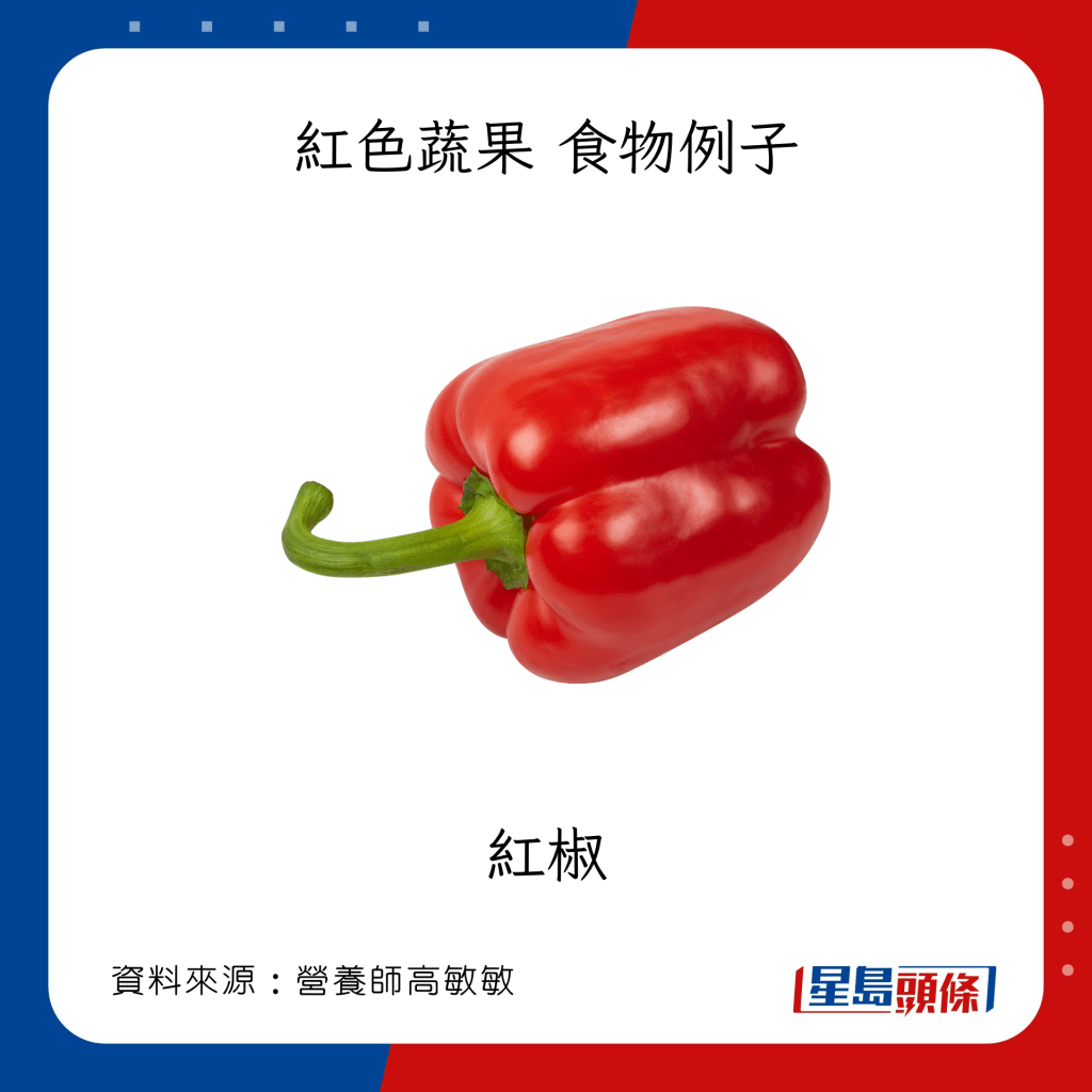 「彩虹飲食法」七色蔬果 紅色食物例子 紅椒