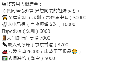 帖文中大方分享自己的裝修費用清單。 帖文中大方分享自己的裝修費用清單。