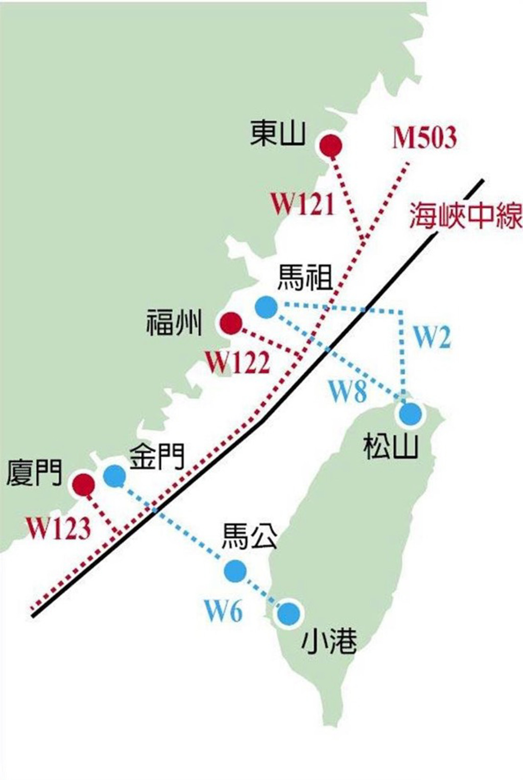 陳斌華用M503航線W121銜接航線,對兩岸同胞有利。中時 陳斌華用M503航線W121銜接航線,對兩岸同胞有利。中時