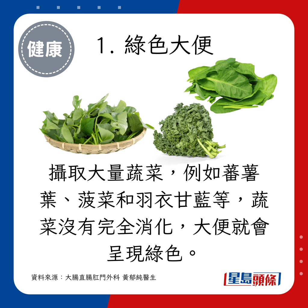 攝取大量蔬菜，例如蕃薯葉、菠菜和羽衣甘藍等，蔬菜沒有完全消化，大便就會呈現綠色。