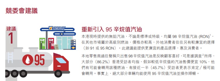 引入95辛烷值汽油的建議，早於數年前競委會的報告中列為首項建議。田北辰fb